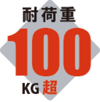 画像2: 【耐荷量100kg以上】プロ仕様でグラつかない　120cm幅 高品質で低価格！ 業務用　美しいスチールハンガーラックストロンガー【即納】