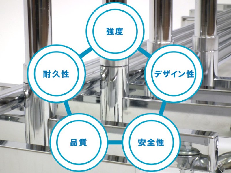 画像2: 【送料無料】耐荷量80kg以上 プロ仕様でグラつかない 頑丈な150cm幅 高品質で低価格! 業務用 ハンガーラック 美しいスチールハンガーラック ストロンガー パイプハンガー おしゃれ
