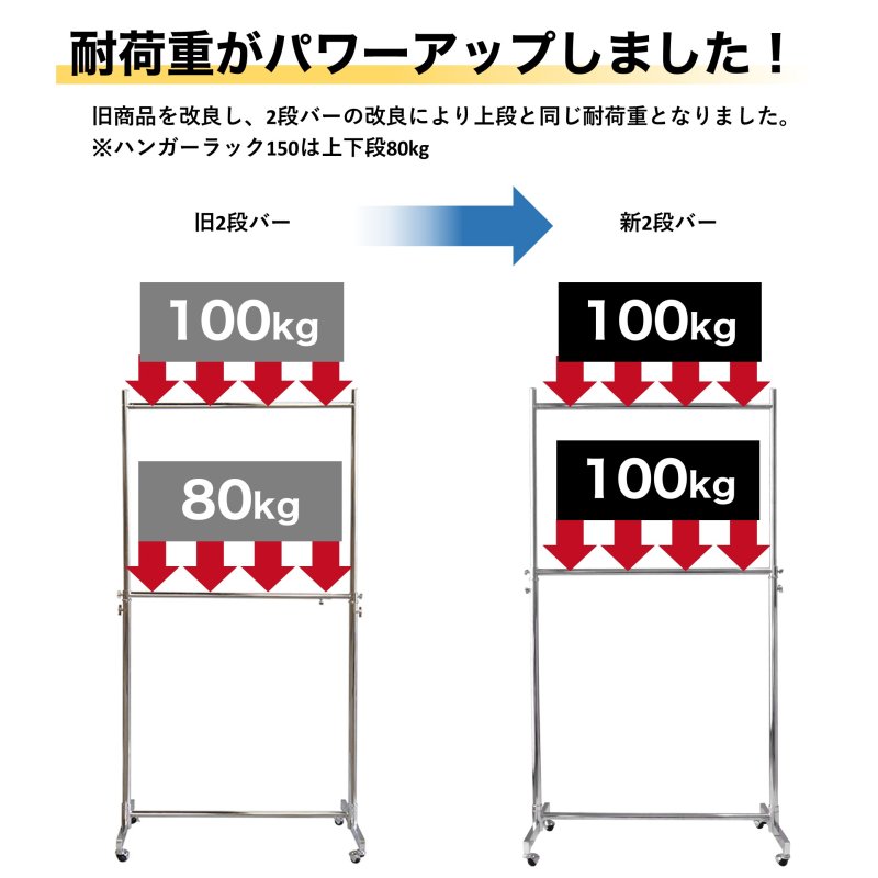 画像7: ハンガーラックストロンガー専用2段バー　一覧 (7)