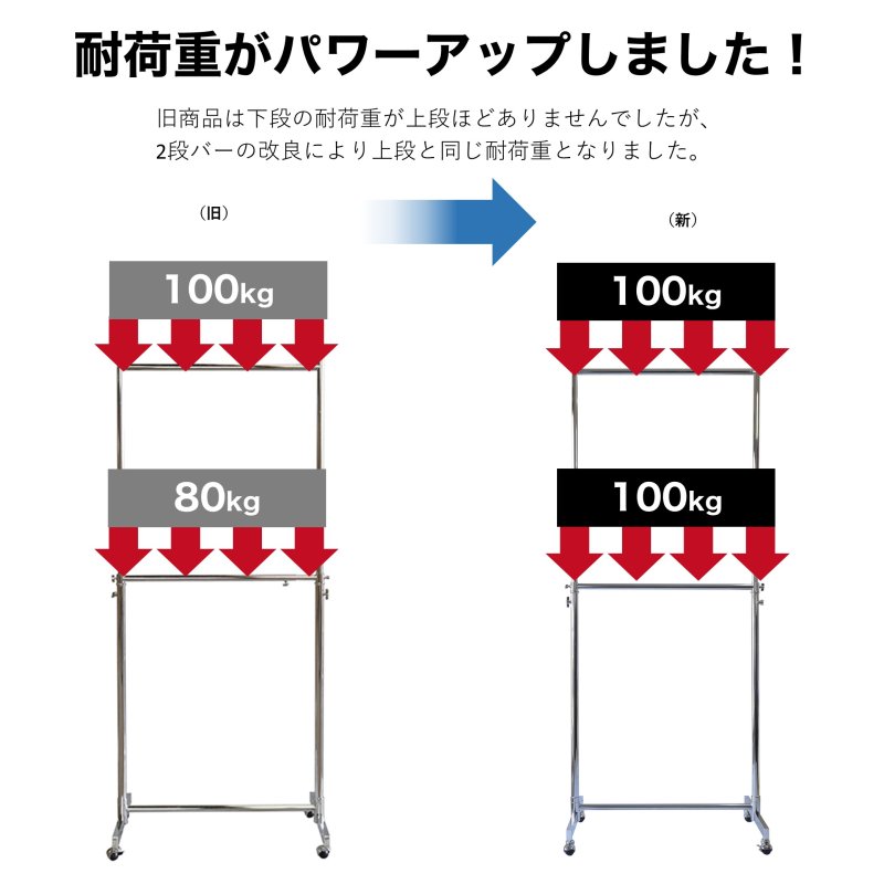 画像8: 収納2倍！業務用ハンガーラックストロンガー幅75cm 2段バーセット (8)