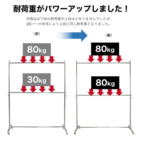 画像8: 【送料無料】収納2倍！業務用ハンガーラックストロンガー幅150cm 2段バーセット (8)