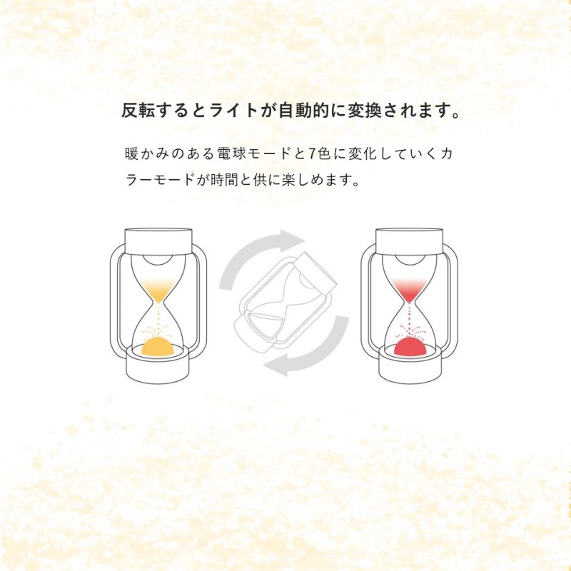 画像3: ノクティルカ LED砂時計　幻想的な10分砂時計 (3)