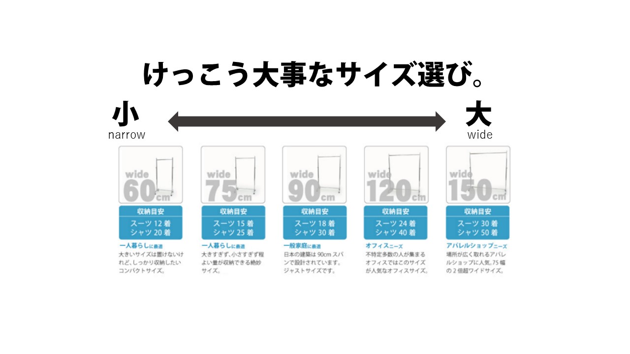 サイズはハンガーラック選びの大事なポイント。