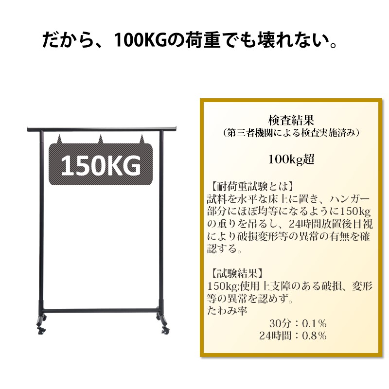 しっかりした材料を使っているので、150KGの耐荷重試験でも破損・変形等の異常なしという結果。たわみ率はたったの0.8％。