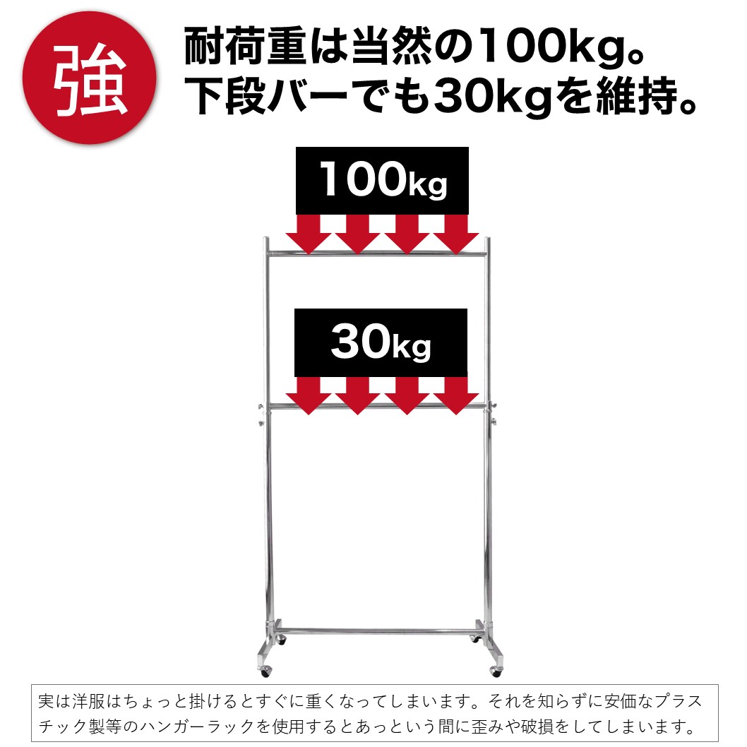 耐荷重は当然の100kg。ワイドな幅150cmのタイプでも80kgを維持。