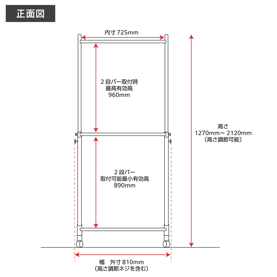 ハンガーラックストロンガー幅75cm2段バーセットサイズ