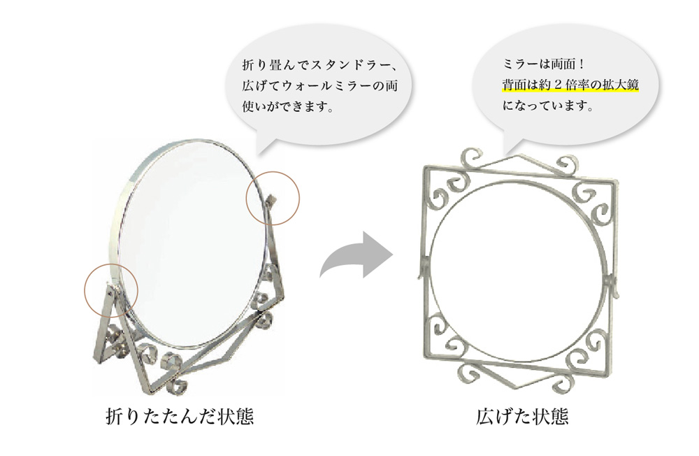 折り畳んで卓上のスタンドミラーに。ミラーは両面です。背面は約2倍率の拡大鏡です。