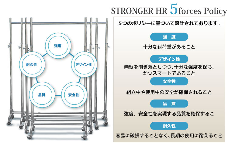 業務用ハンガーラックストロンガーは、強度、デザイン性、安全性、本質、耐久性をポリシーとして製造しています。